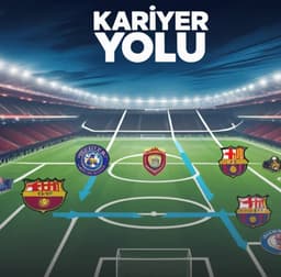Kariyer Yolu icon