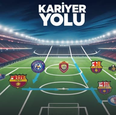Kariyer Yolu